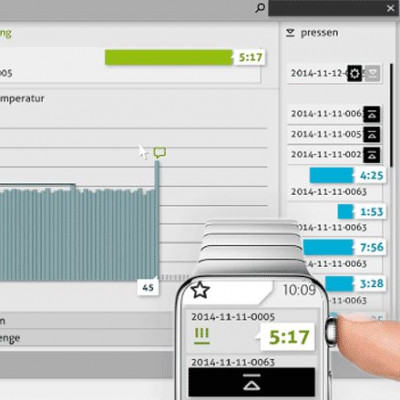 Thesis betreuung 08 image